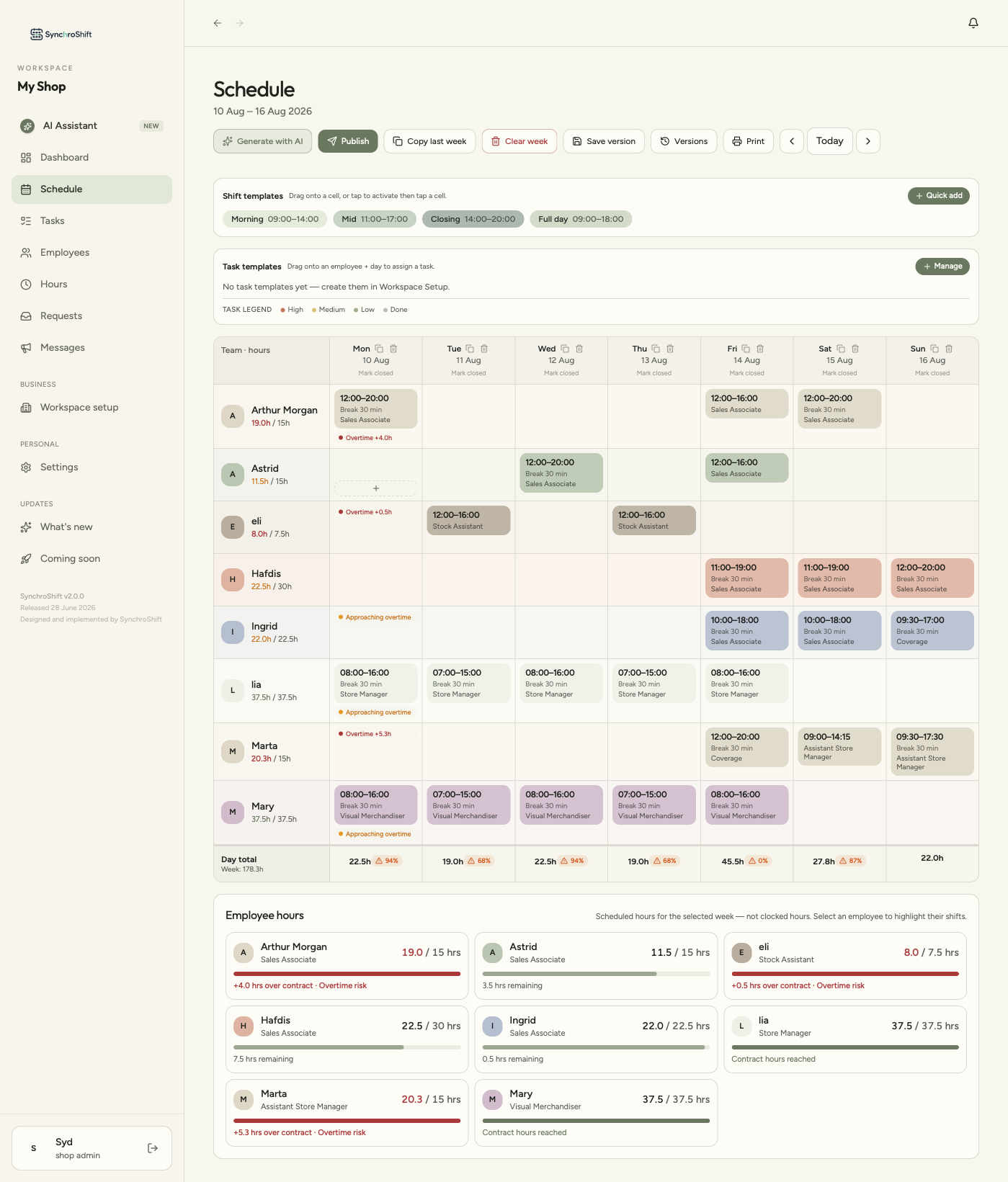 SynchroShift populated weekly schedule with employee hours and overtime indicators